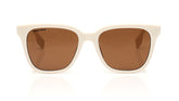 Fastrack Women's Sunglasses With Polarised and UV Protected Lens, P528BR3V